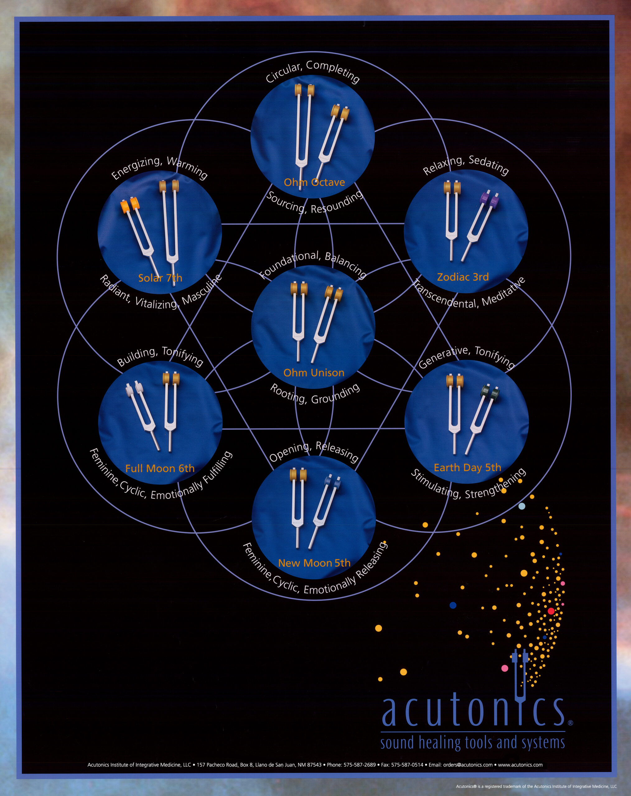 8 Clinic Hours: Hygiea Installation - Image 2